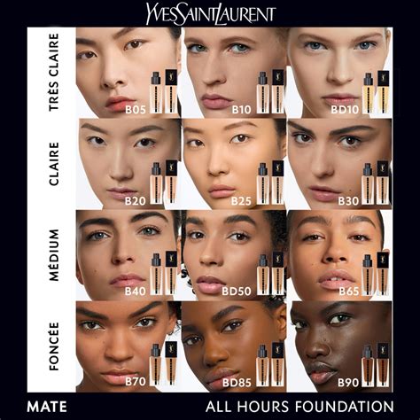 ysl.foundation shades|ysl foundation shades explained.